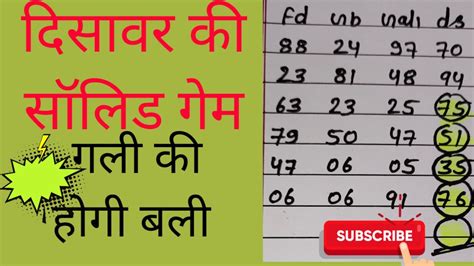 gali no 7 satta king|Gali Satta, Gali Satta king, Satta King Gali Disawar, Gali satta .